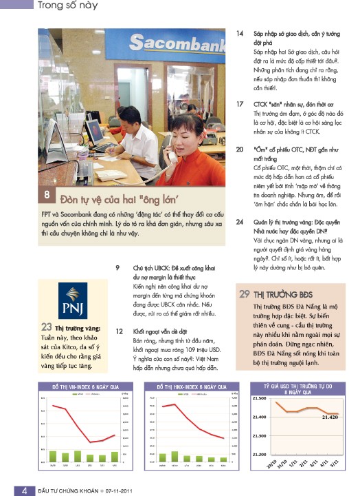 Đầu tư Chứng khoán 133 ảnh 2